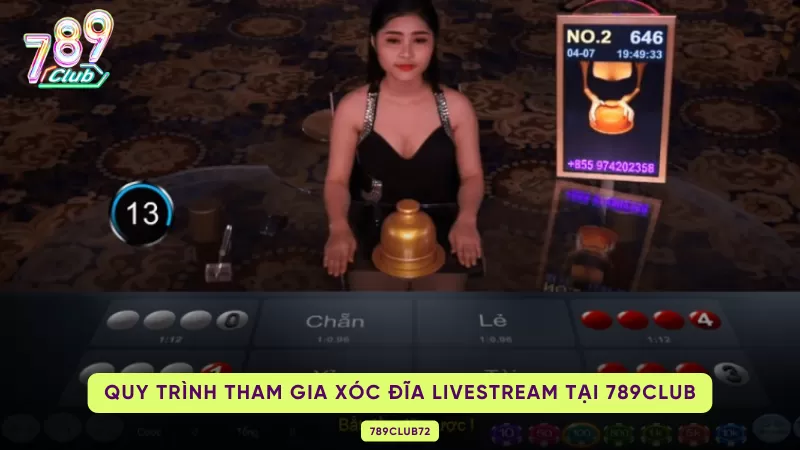 quy trình tham gia